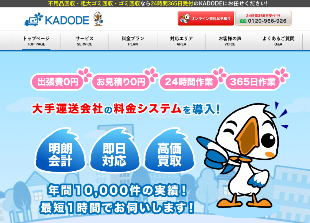 KADODE