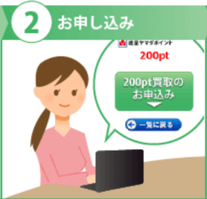 フォームに必要事項を記入する